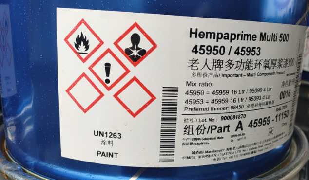 ������ϵ��