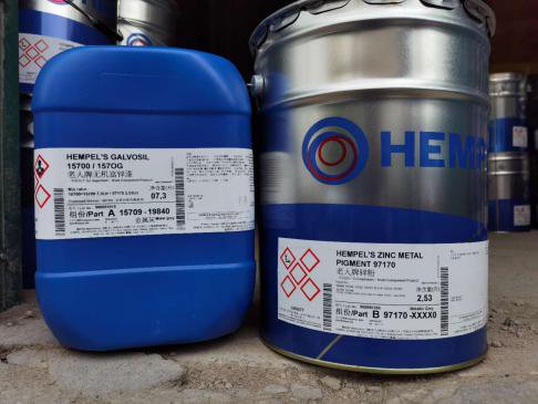 ������ϵ��