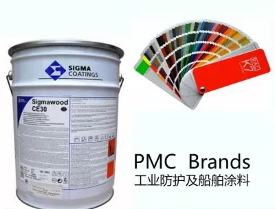 ������ϵ��